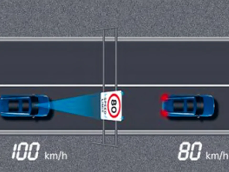 Intelligent Speed Limit Assist